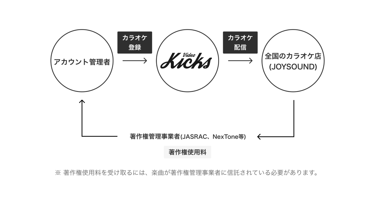Karaoke-press-img-4 (1).png
